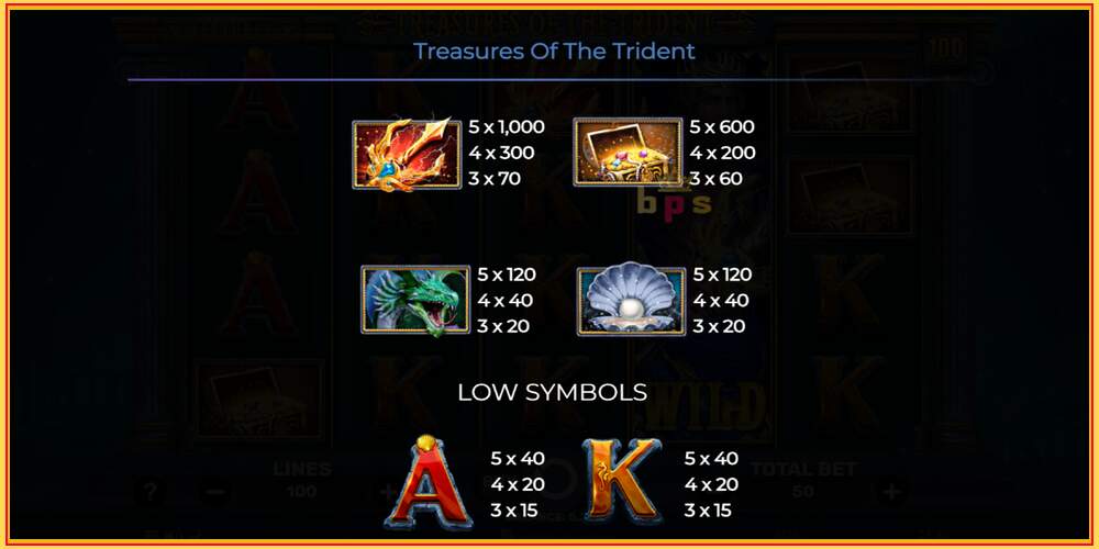 Игровой слот Treasures of the Trident