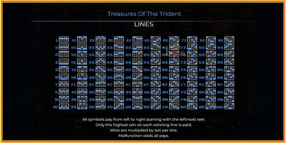 Игровой слот Treasures of the Trident