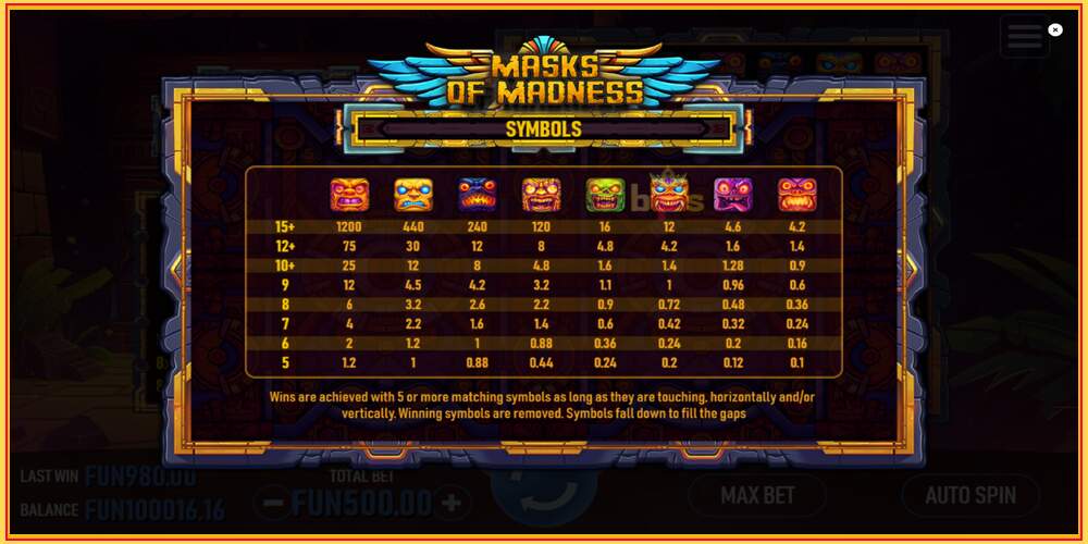 Slot permainan Masks of Madness