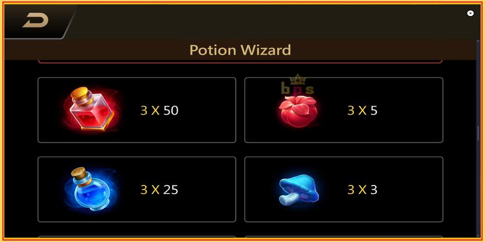 Khe trò chơi Potion Wizard