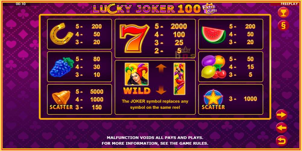 Слот за игра Lucky Joker 100 Extra Gifts