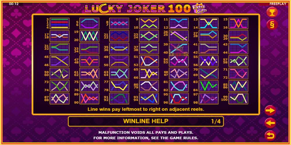 Слот за игра Lucky Joker 100 Extra Gifts