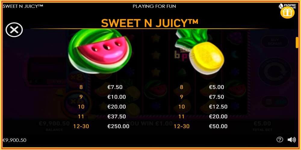 Игровой слот Sweet N Juicy