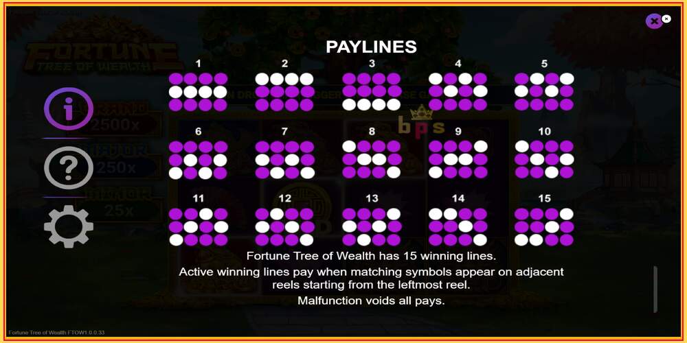 Pelipaikka Fortune Tree of Wealth