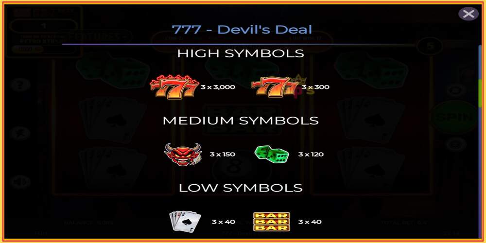 Game slot 777 Devils Deal