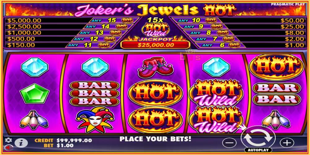 Spelautomat Jokers Jewels Hot