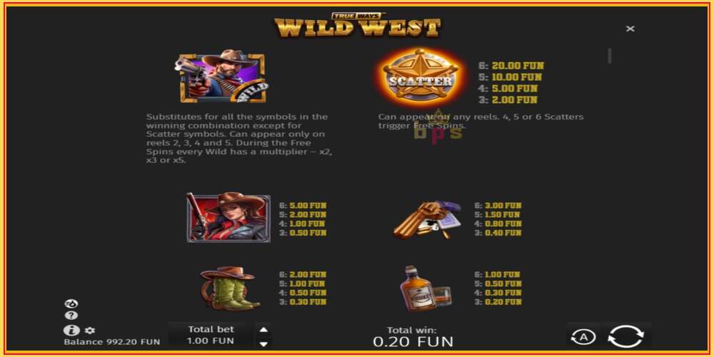 Oyun yuvası Wild West Trueways