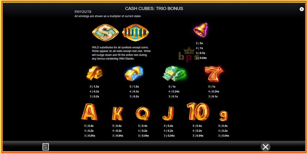 Игровой слот Cash Cubes: Trio Bonus