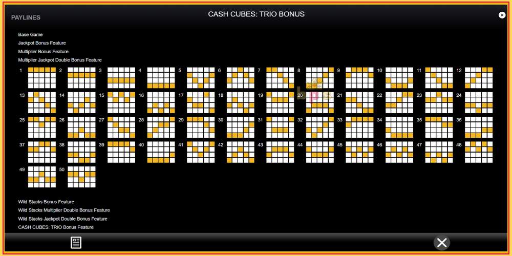 Игровой слот Cash Cubes: Trio Bonus