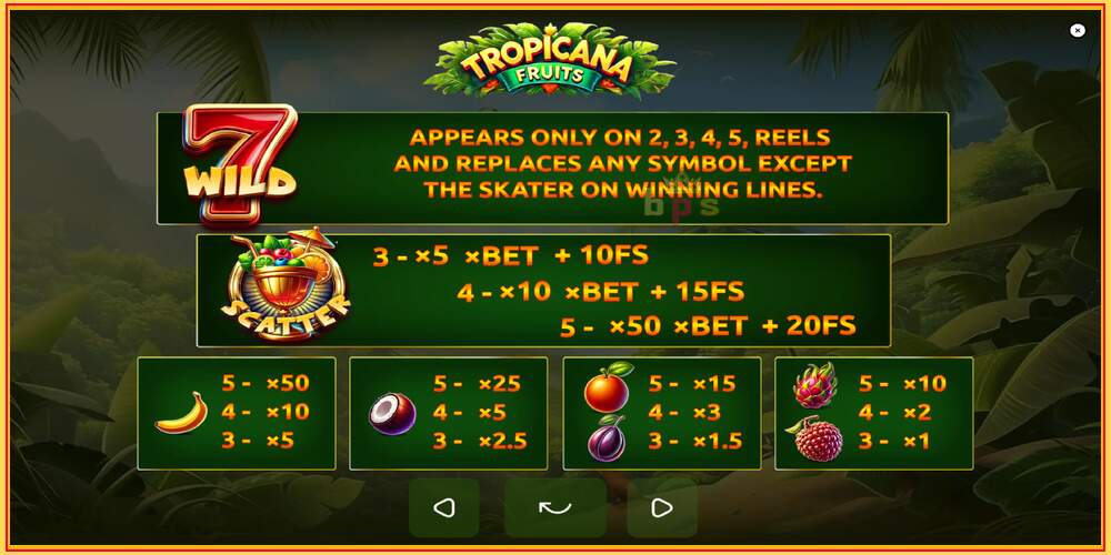 Игровой слот Tropicana Fruits