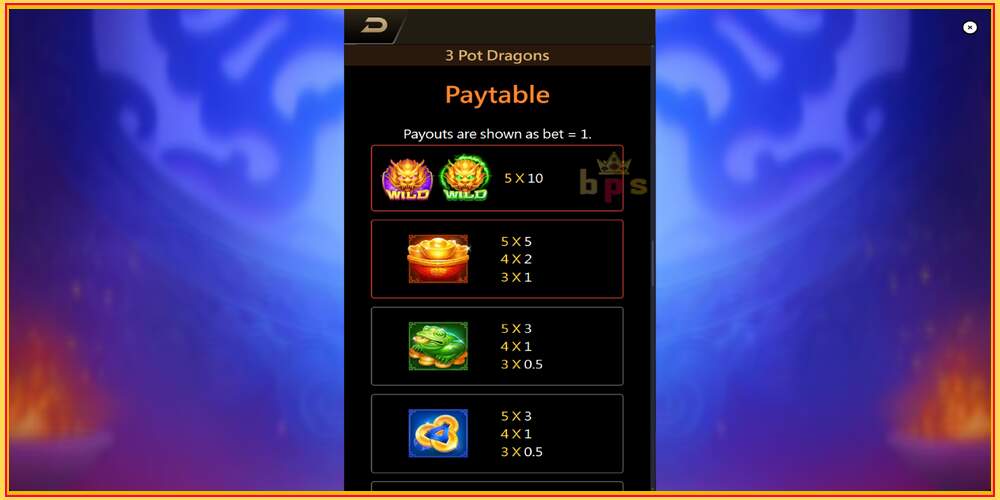 Игровой слот 3 Pot Dragons