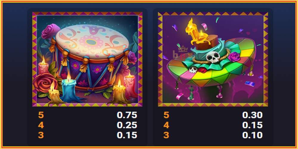 Игровой слот Muertos Fortune