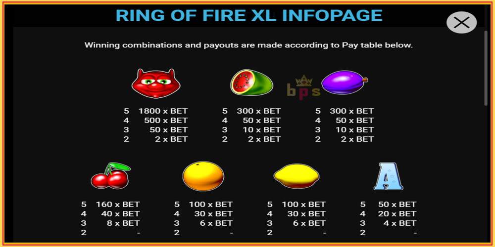 Žaidimo lizdas Ring of Fire XL