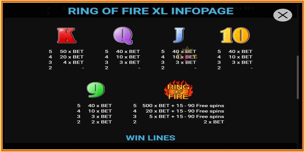 Žaidimo lizdas Ring of Fire XL