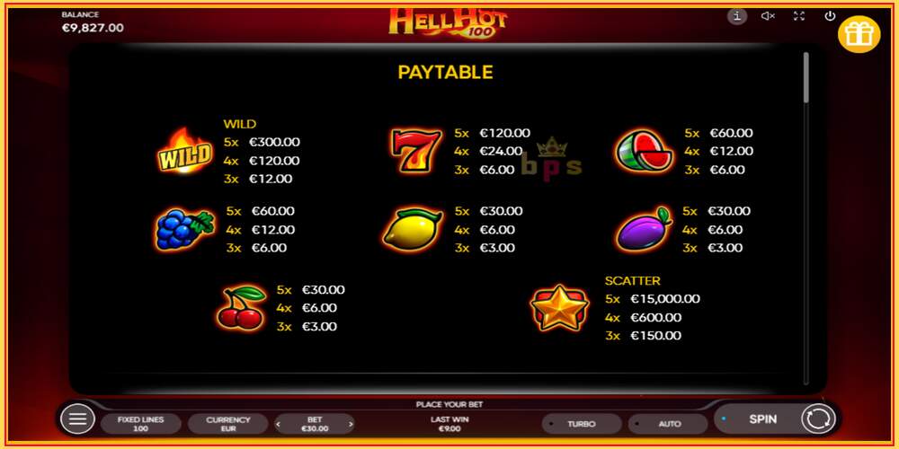 Игра слот Hell Hot 100