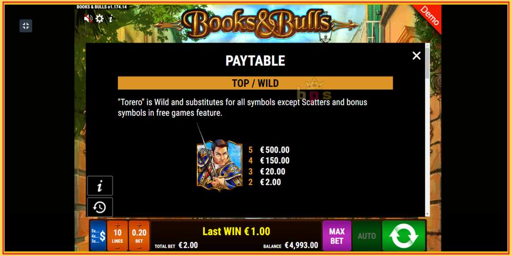 Игровой слот Books Bulls