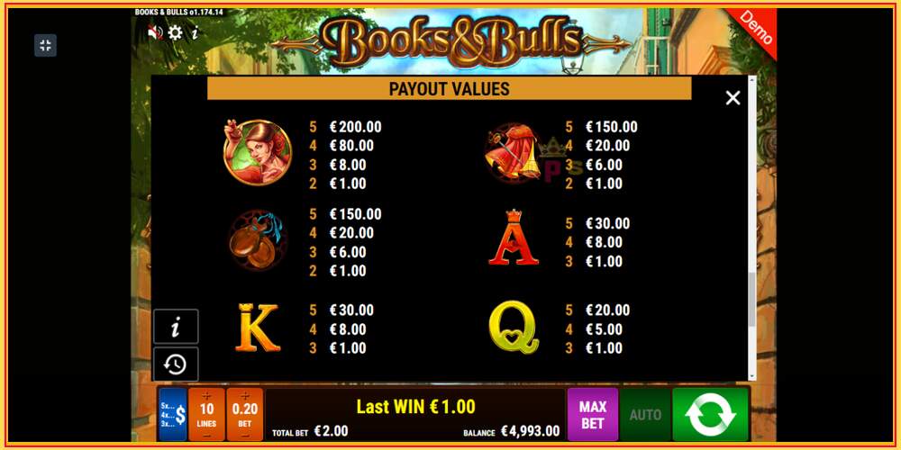 Игровой слот Books Bulls