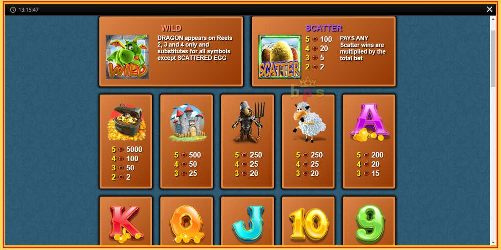 Игровой слот Dragon Drops