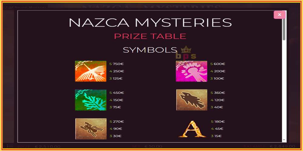 Игровой слот Nazca Mysteries