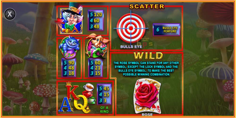 Игровой слот Bulls Eye Alice