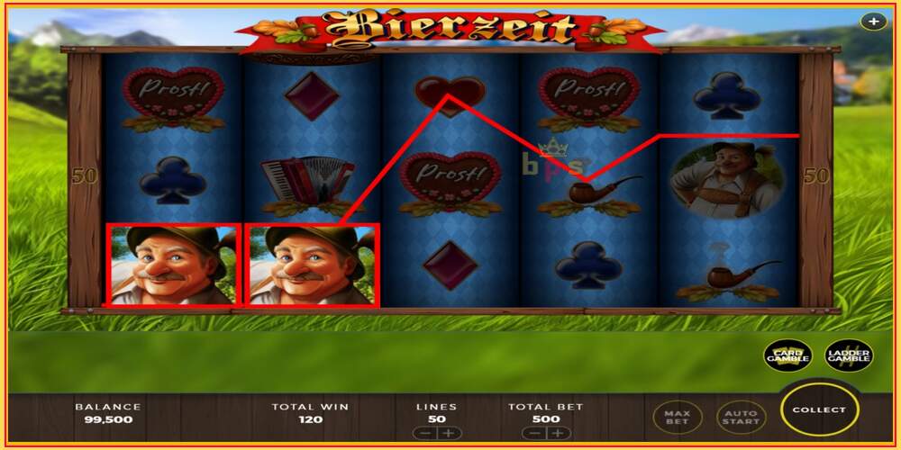 Game slot Bierzeit