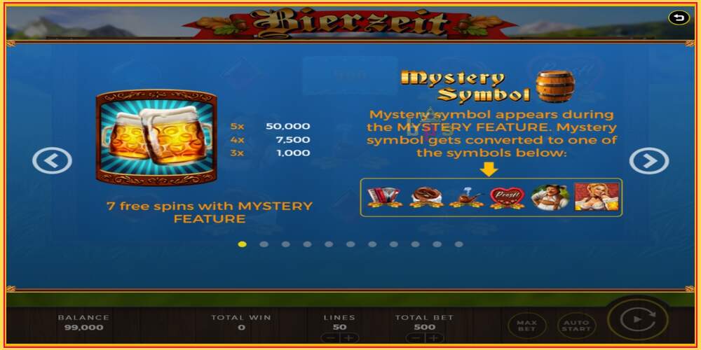 Game slot Bierzeit