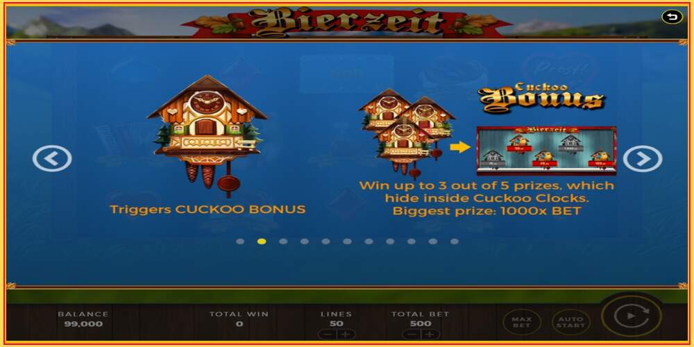 Game slot Bierzeit