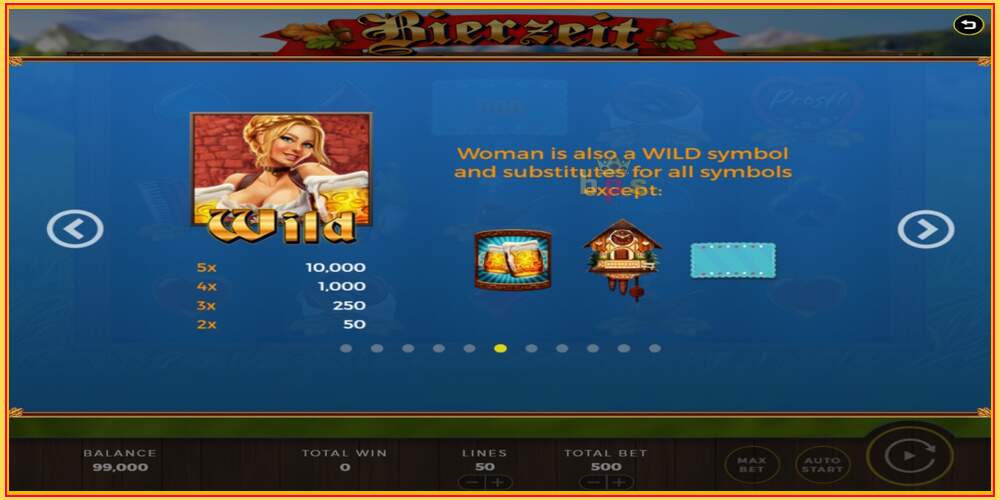 Game slot Bierzeit