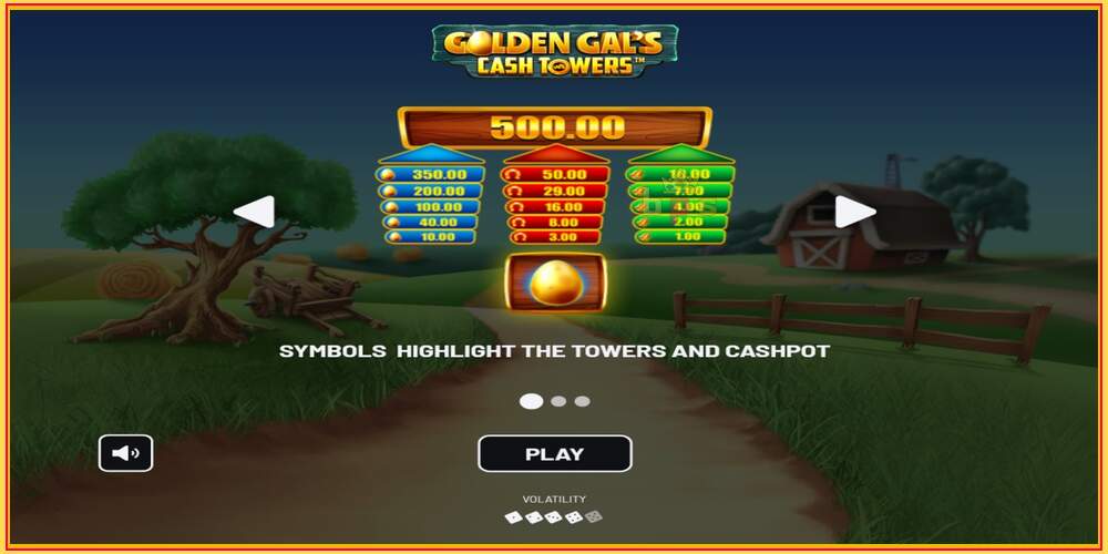 Spelslot Golden Gal’s Cash Tower