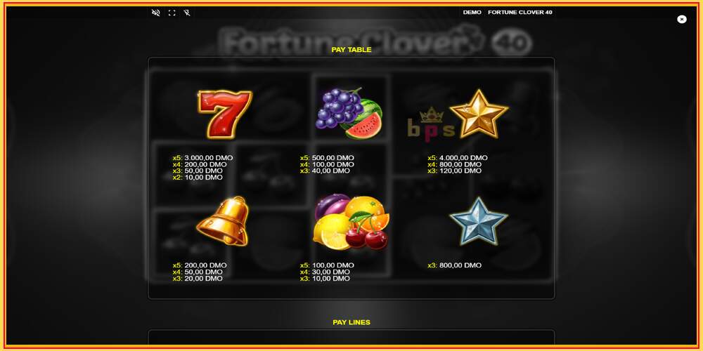 Игровой слот Fortune Clover 40