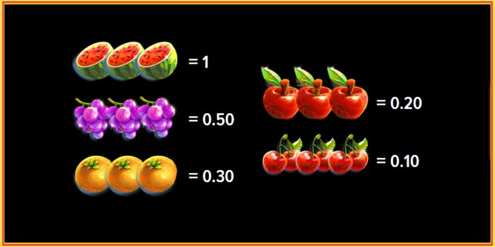 Игровой слот Funny Fruit