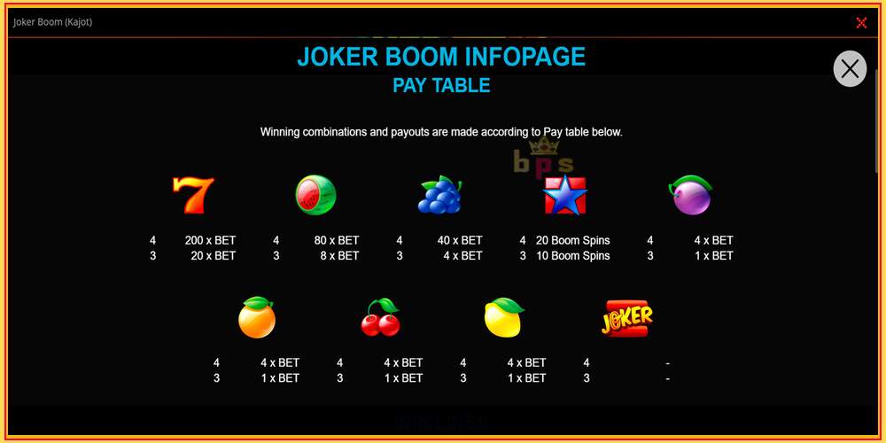 Slot permainan Joker Boom