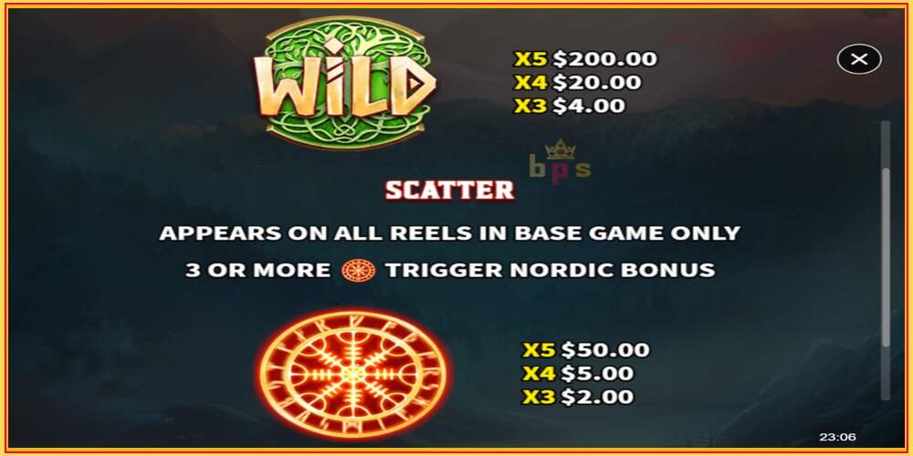 Spil slot Nordic Winnings