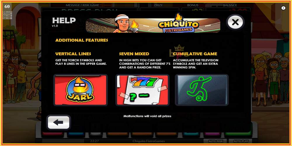 Игровой слот Chiquito FistroGames