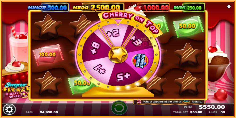 Игровой слот Sugar Frenzy Cherry Wheel