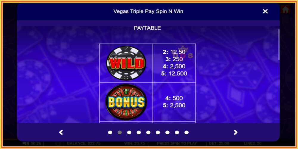 Spelslot Vegas Triple Pay Spin n Win