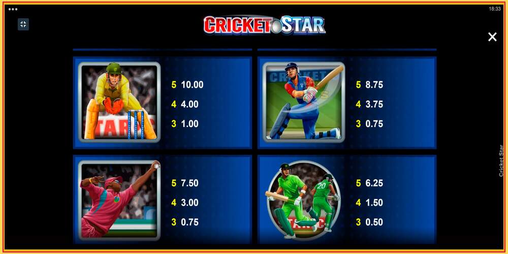 Игровой слот Cricket Star