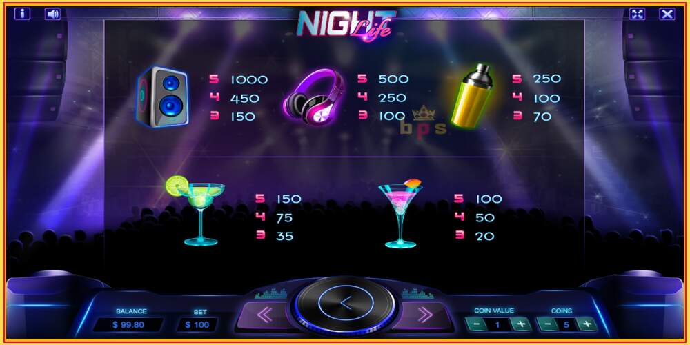 Slot permainan Night Life