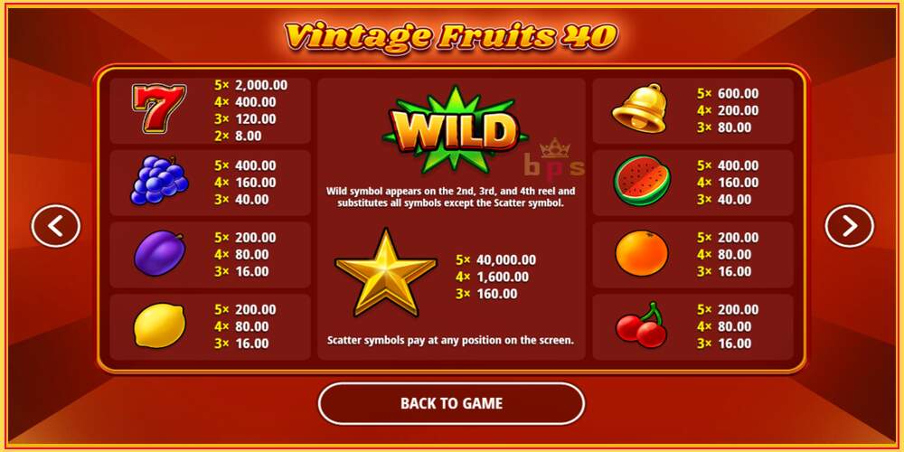 משבצת משחק Vintage Fruits 40