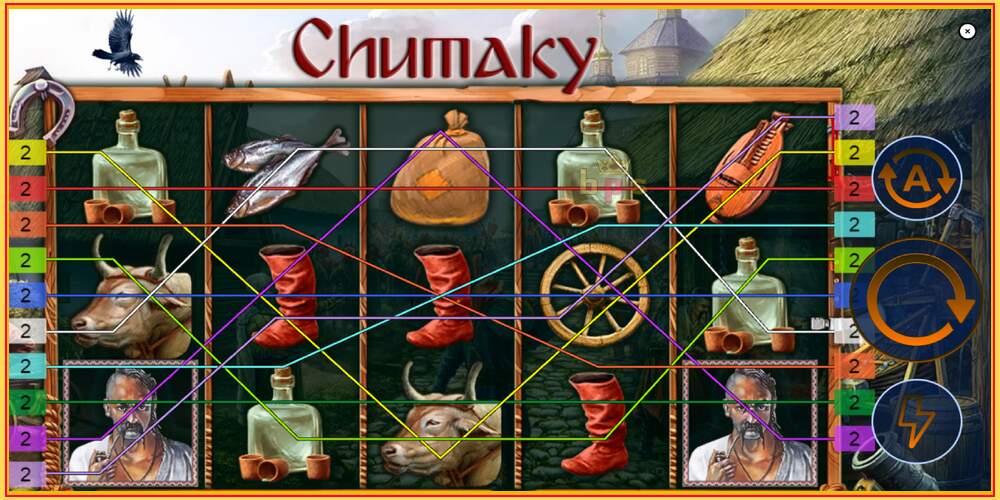 Игровой слот Chumaky