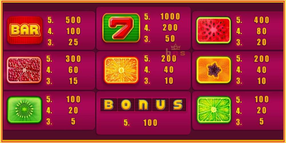 Игра слот Fruit Box Boost!