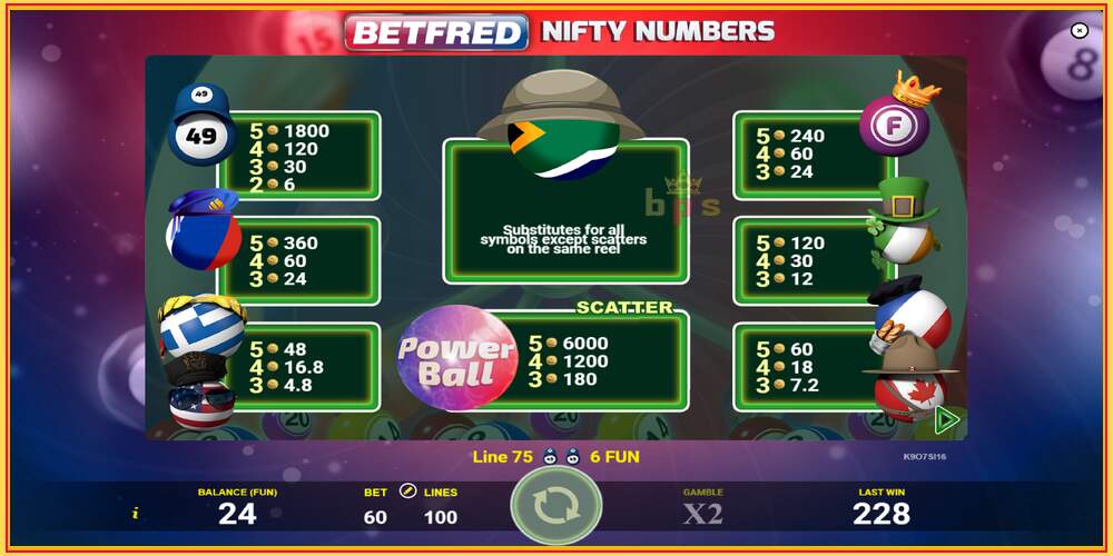 Spil slot Betfred Nifty Numbers