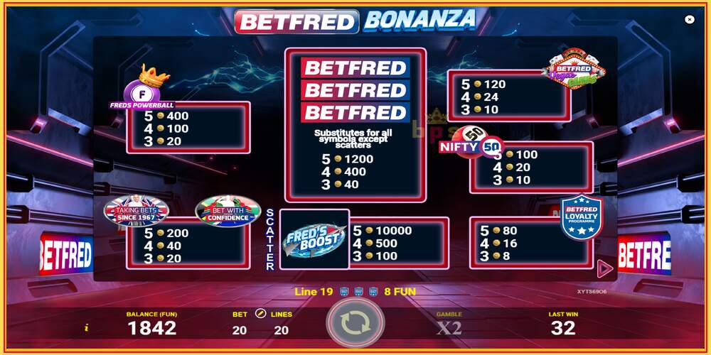 Game slot Betfred Bonanza