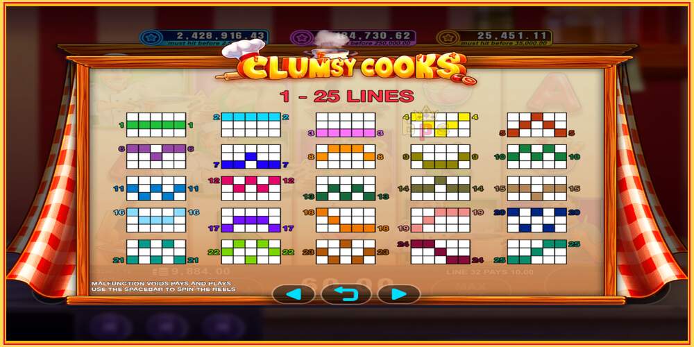 Gniazdo do gry Clumsy Cooks