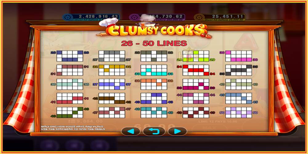 Gniazdo do gry Clumsy Cooks