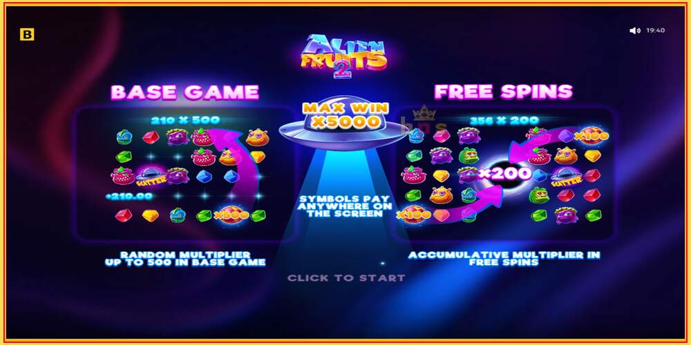 Spelslot Alien Fruits 2