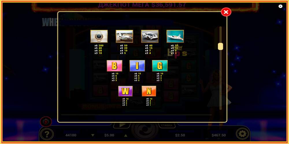 Spil slot Wheel of Big Wins