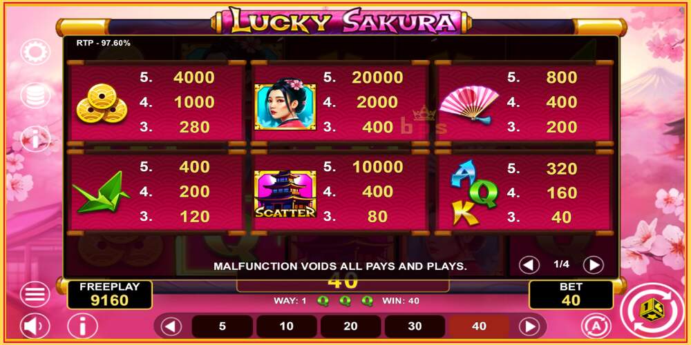 Spil slot Lucky Sakura Win Spins