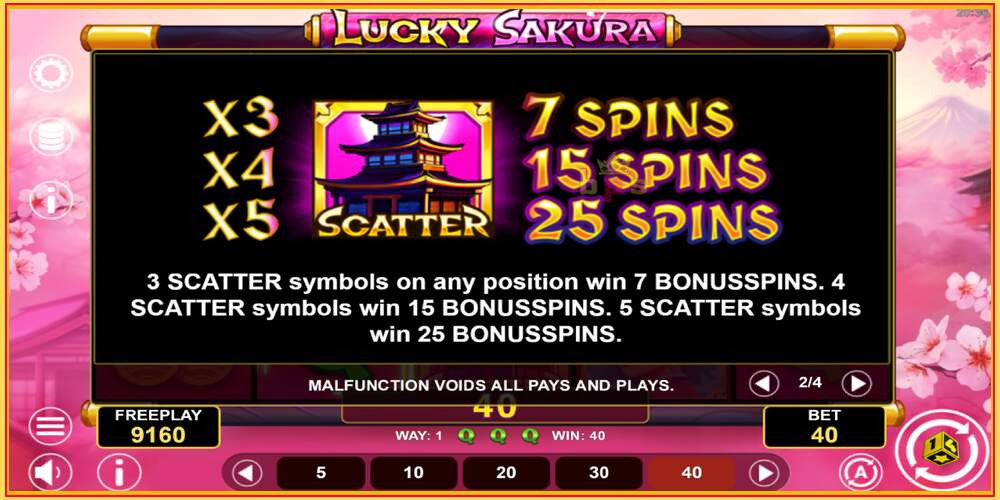 Spil slot Lucky Sakura Win Spins