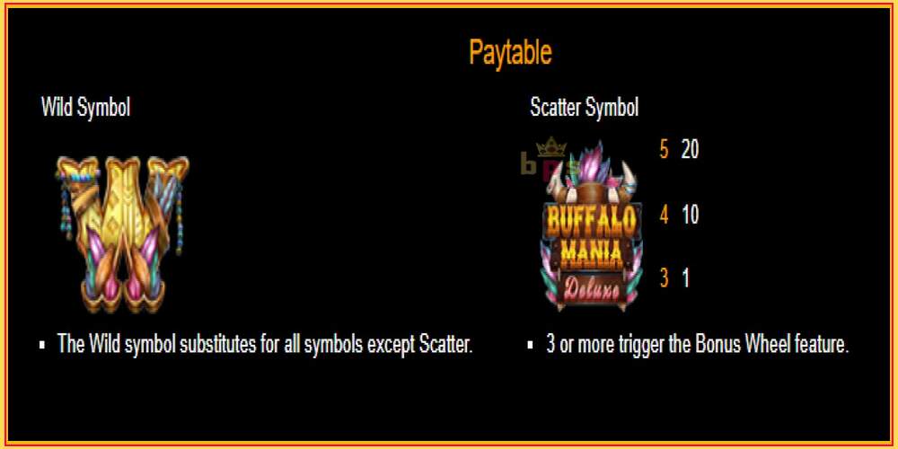 Spelslot Buffalo Mania Deluxe